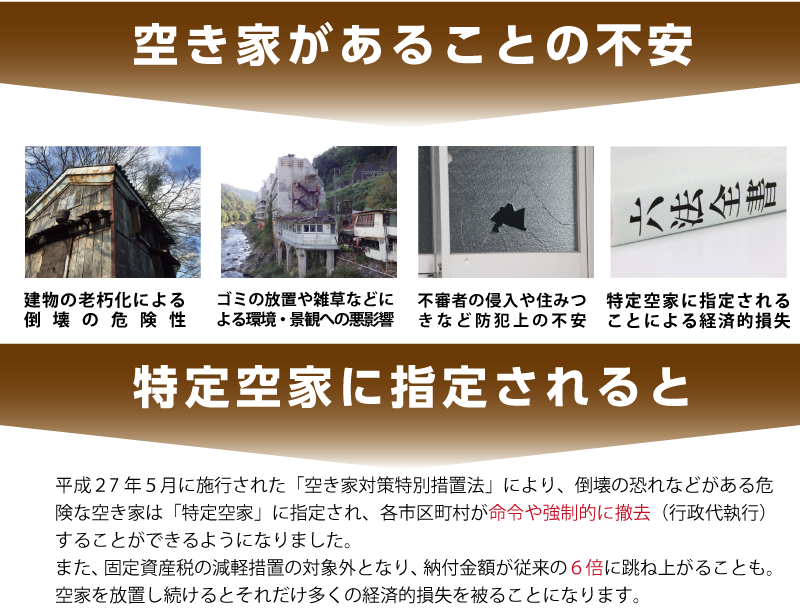 空き家の増加が社会問題になっています。